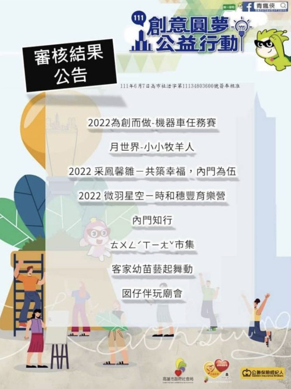 恭賀本所學生獲選本年度高雄市政府社會局「創意圓夢．公益行動」圖片